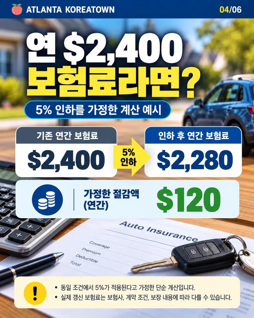 조지아 자동차보험료 드디어 내려간다? 보험사별 인하율 확인하세요 4/6